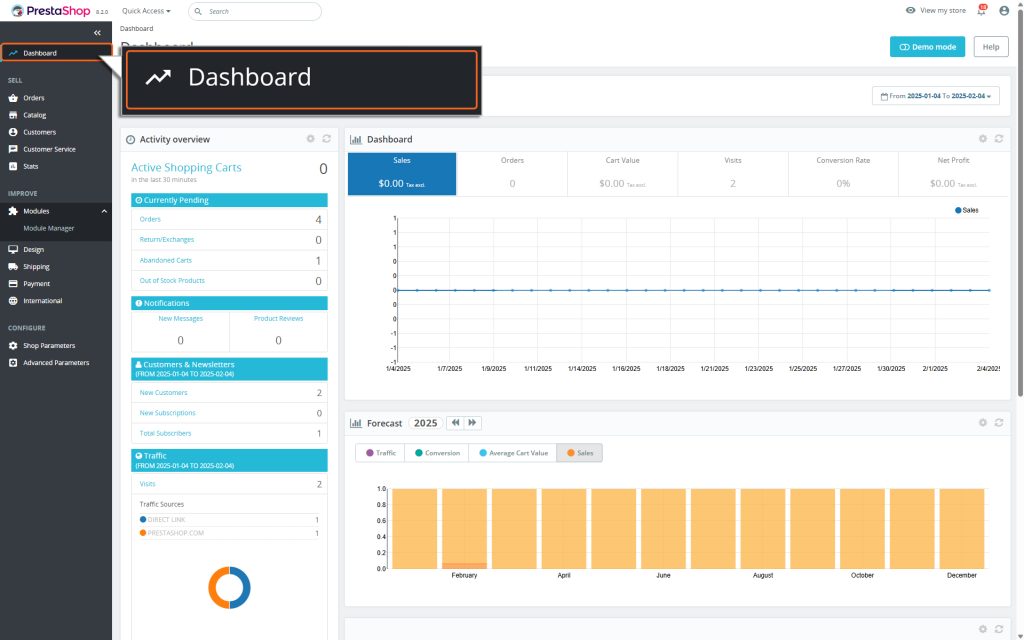 Admin_Dashboard_prestashop