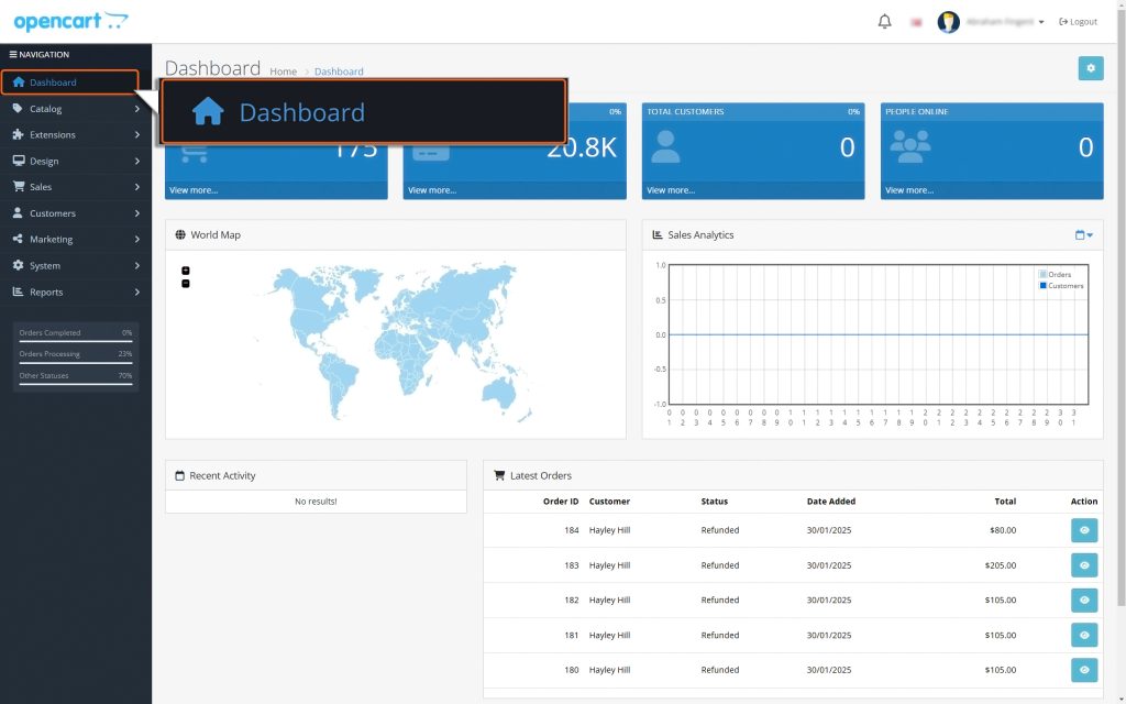 Admin_dashboard